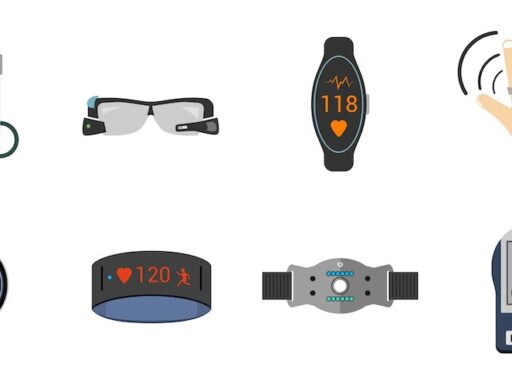 Wearables