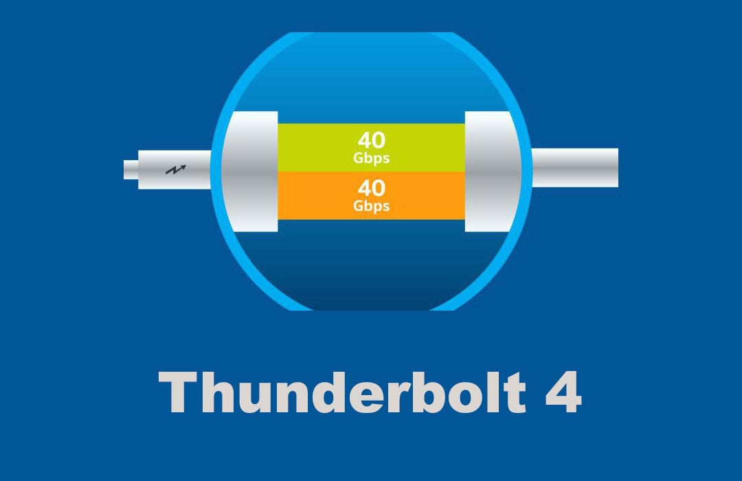 Thunderbolt 4 pincipal